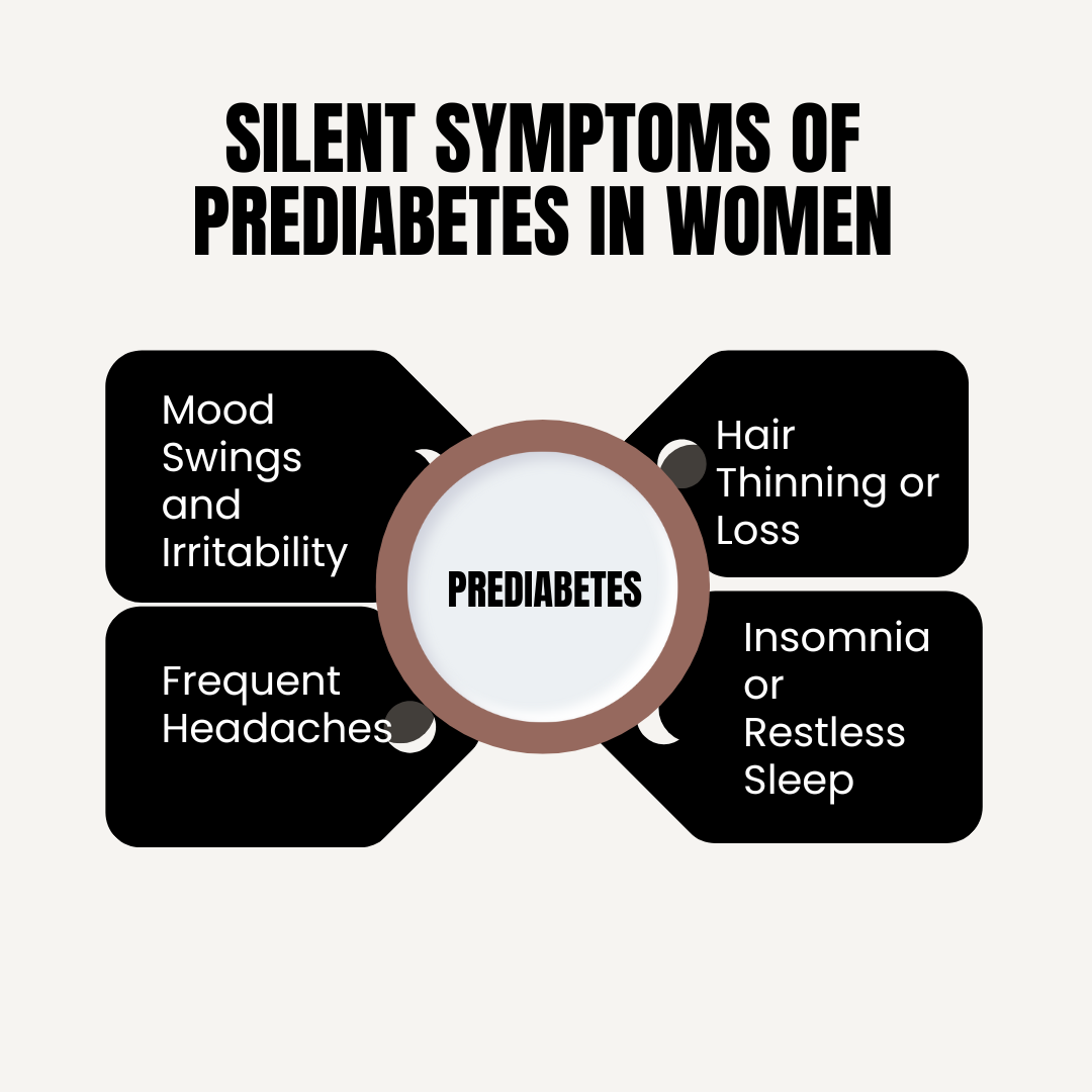 Silent Symptoms of Prediabetes in Women